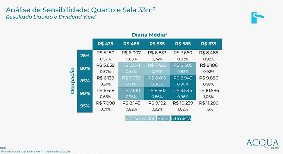 Apartamento à venda com 2 quartos, 51m² - Foto 34