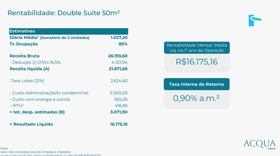 Apartamento à venda com 2 quartos, 51m² - Foto 35